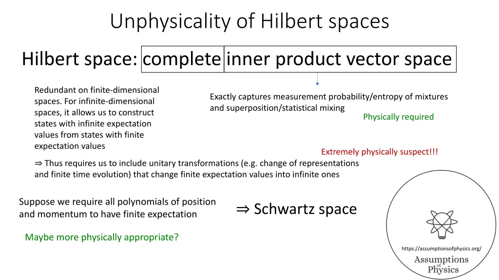 unphysicality of hilbert spaces