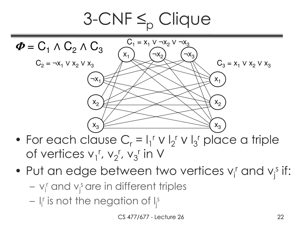 3 cnf p clique 1