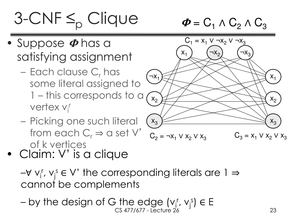 3 cnf p clique suppose has a satisfying
