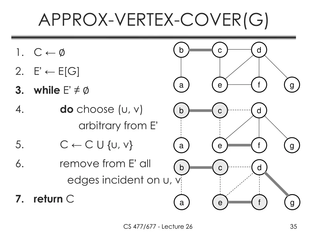 approx vertex cover g