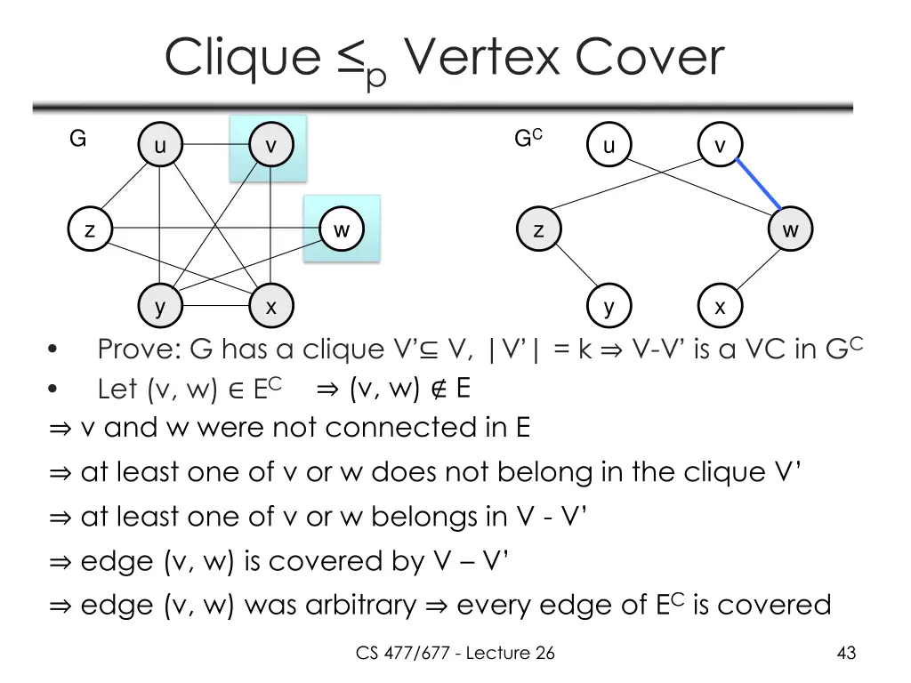 clique p vertex cover 1