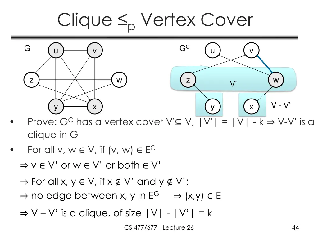 clique p vertex cover 2