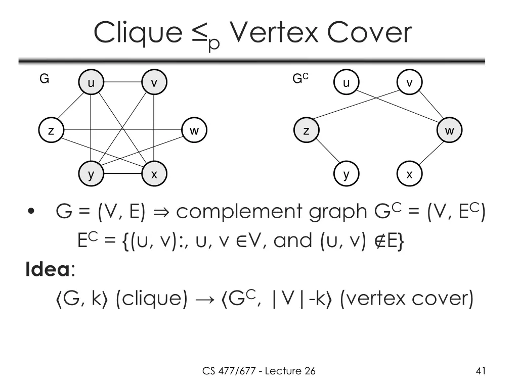 clique p vertex cover