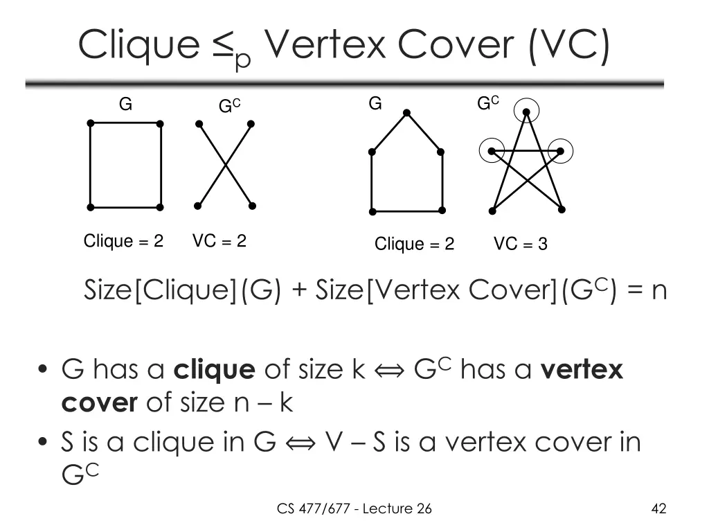 clique p vertex cover vc