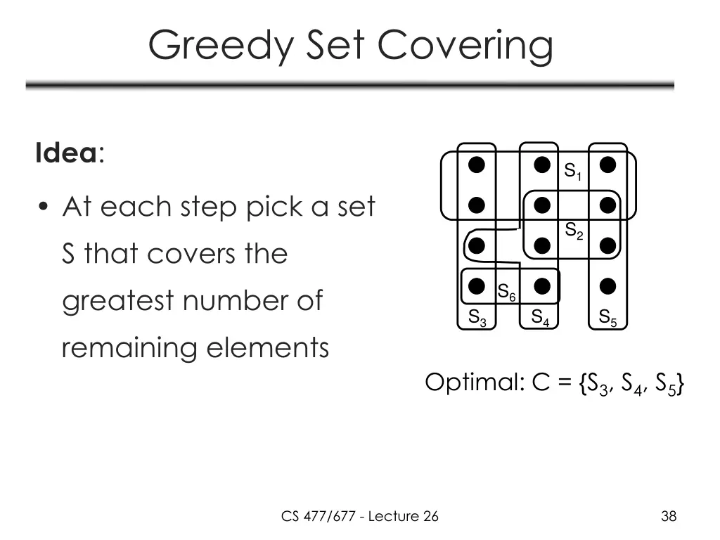 greedy set covering