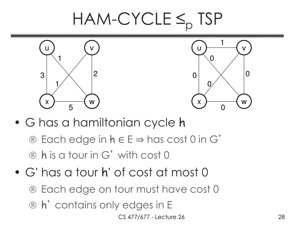 ham cycle p tsp 1