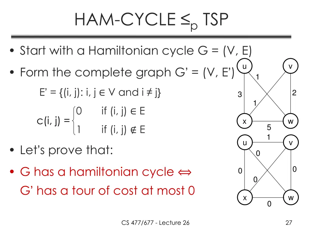 ham cycle p tsp