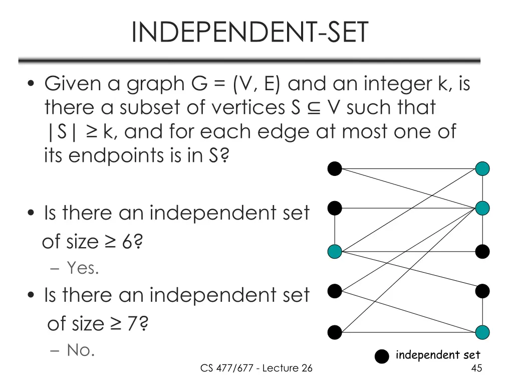 independent set