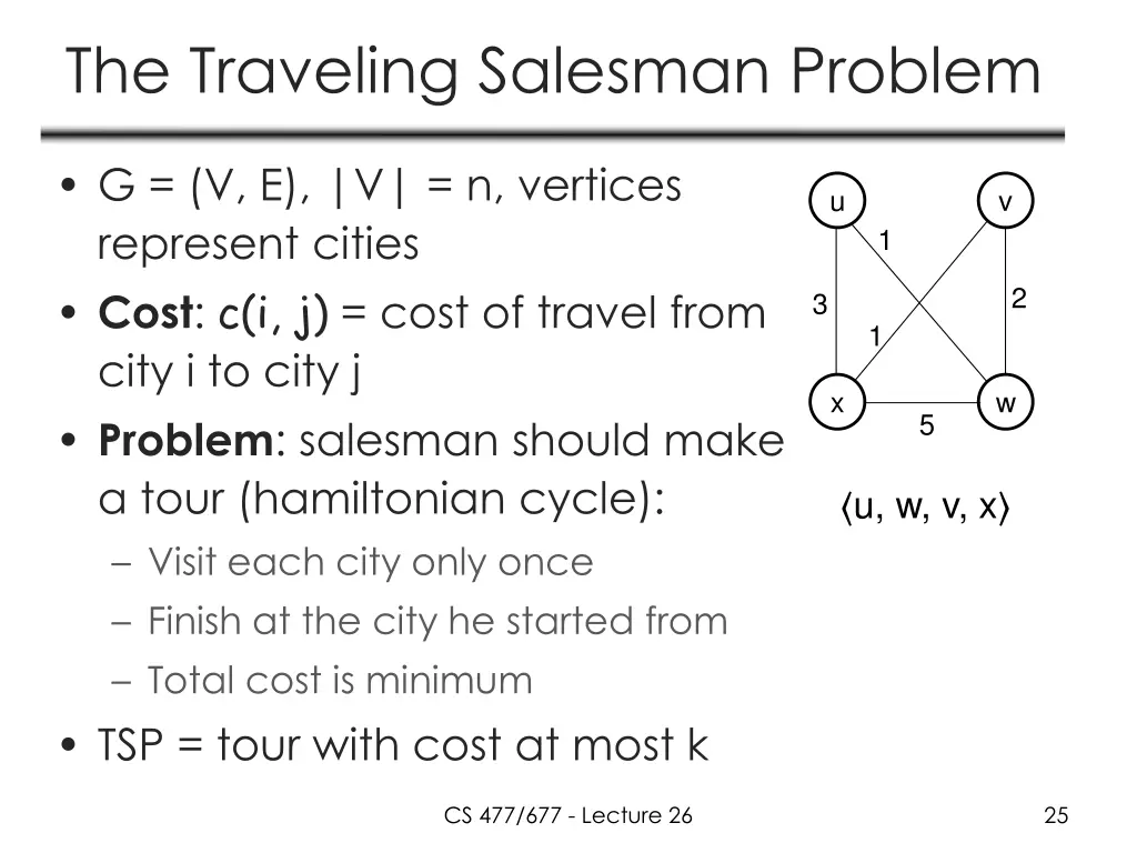 the traveling salesman problem