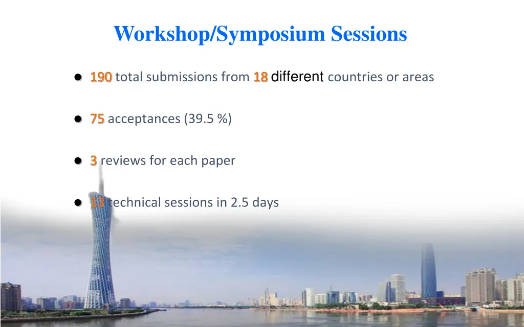 workshop symposium sessions