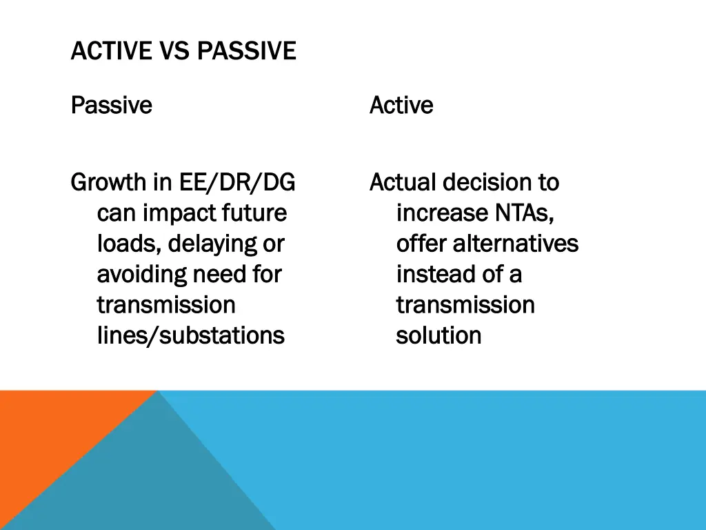 active vs passive