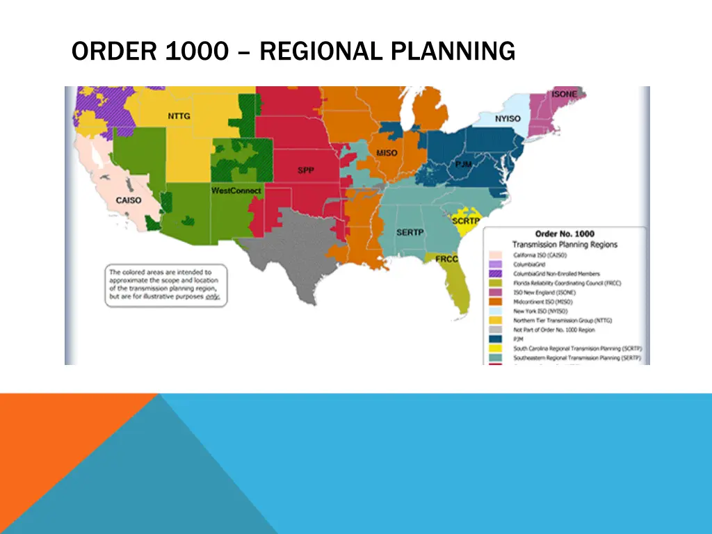 order 1000 regional planning
