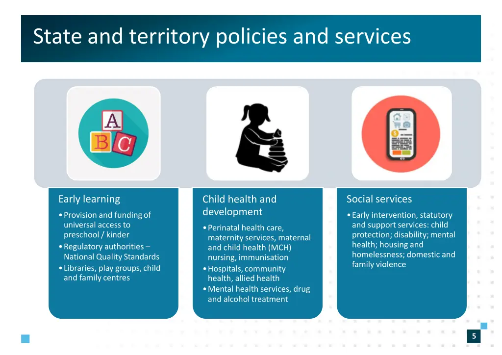 state and territory policies and services