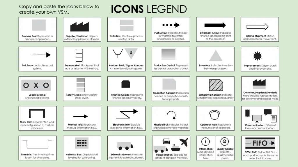 copy and paste the icons below to create your