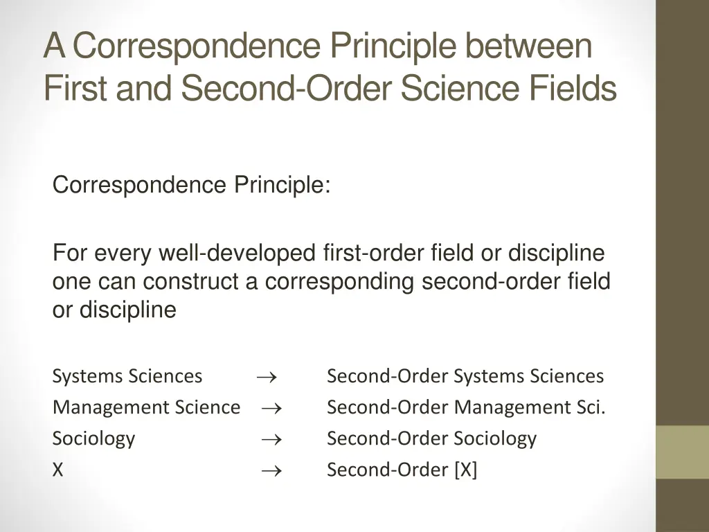 a correspondence principle between first