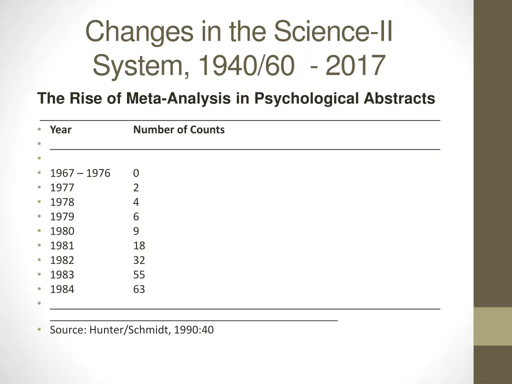 changes in the science ii system 1940 60 2017 1