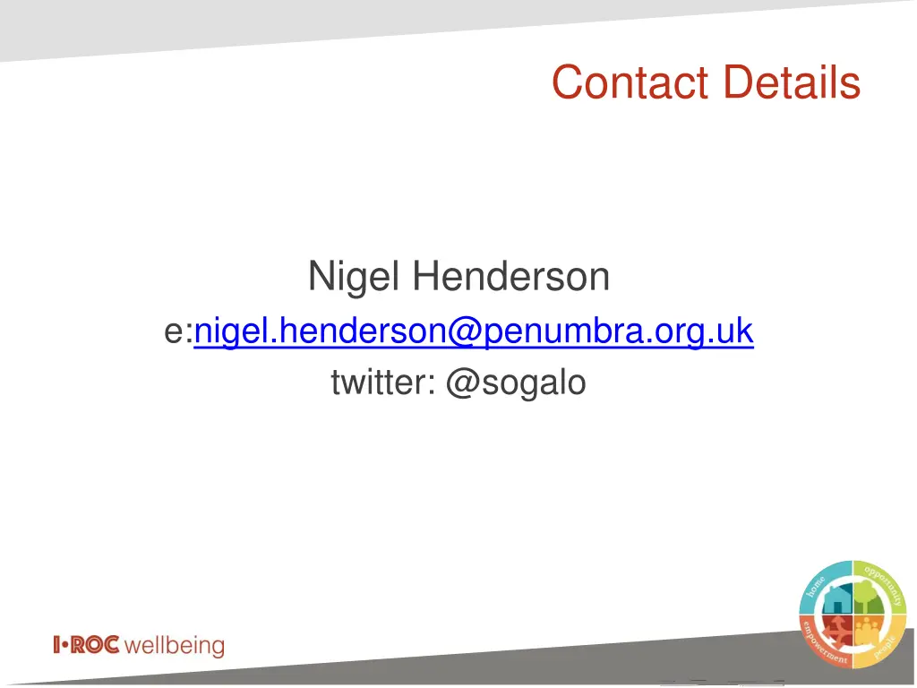 contact details