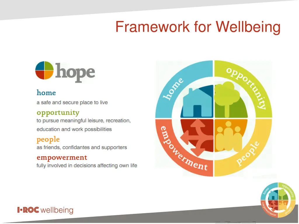 framework for wellbeing