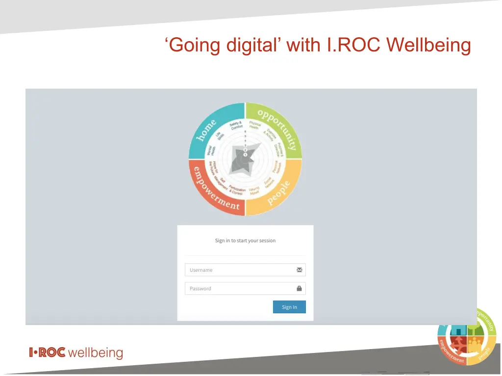 going digital with i roc wellbeing
