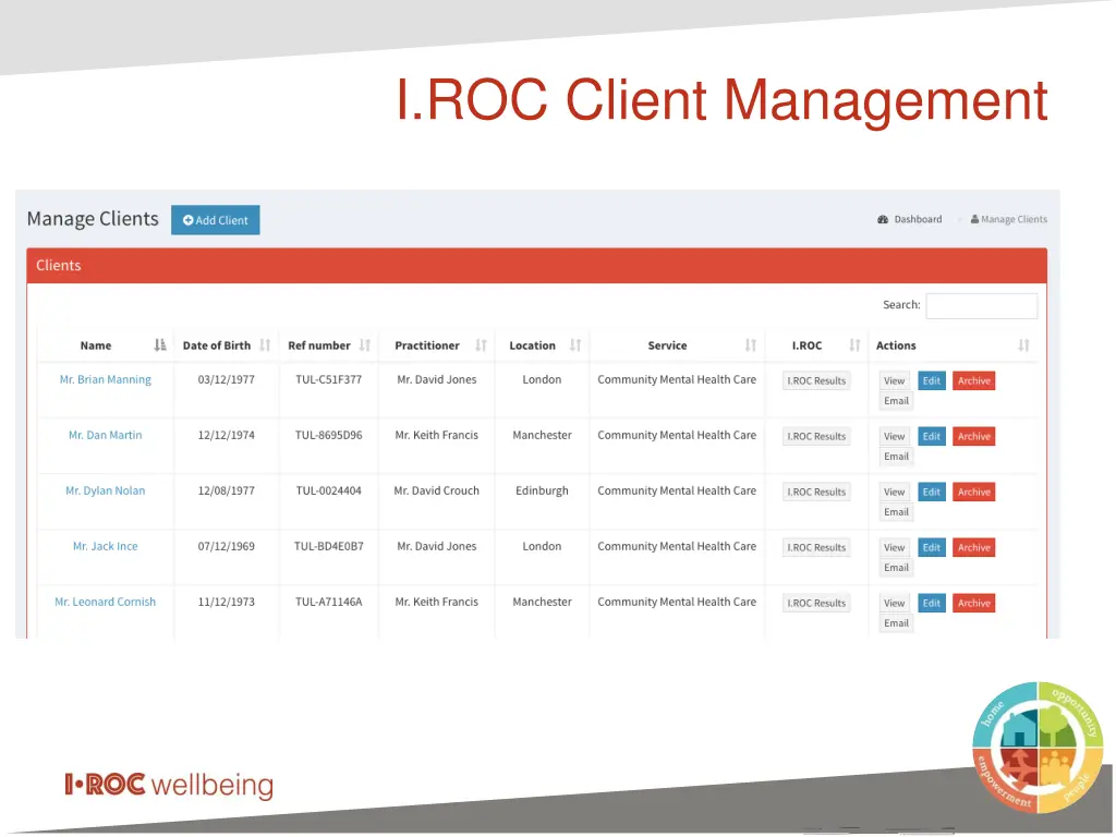 i roc client management