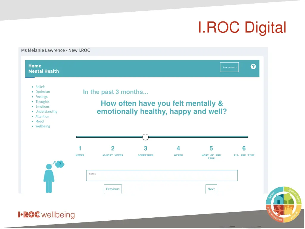 i roc digital