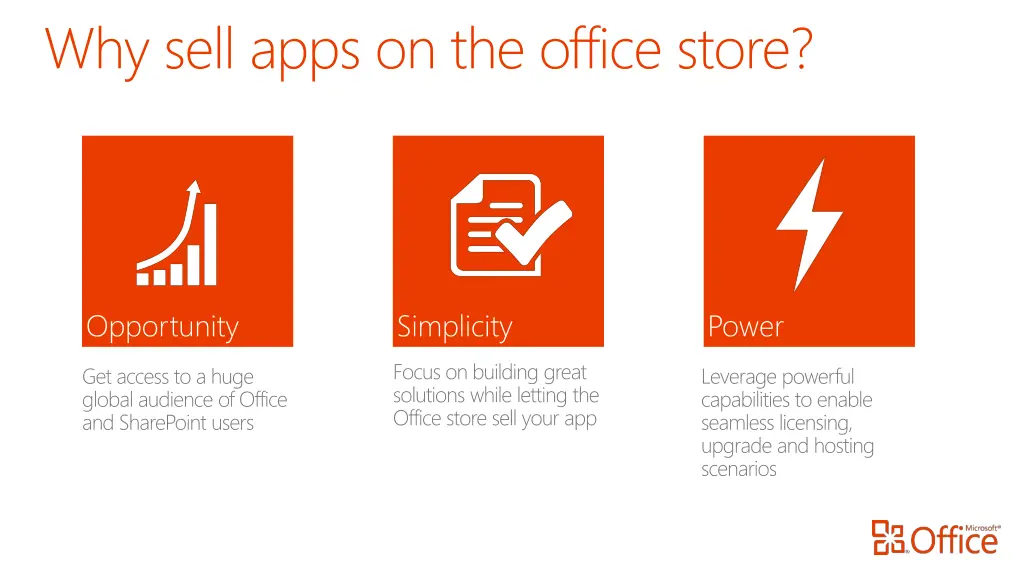 why sell apps on the office store