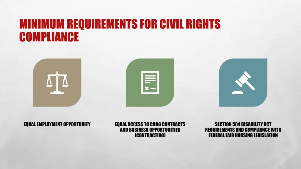 minimum requirements for civil rights compliance