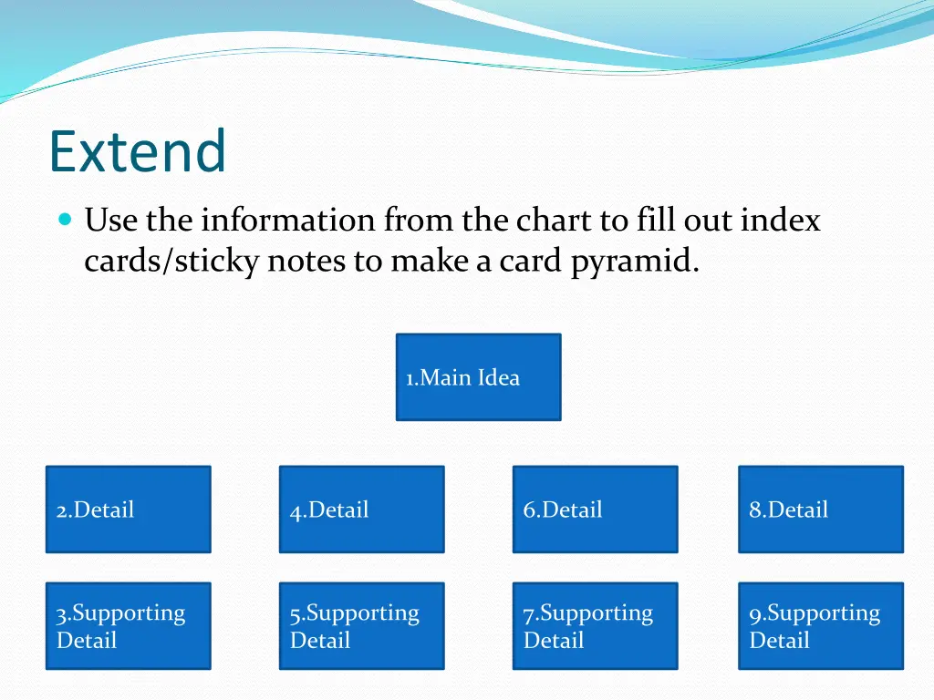 extend use the information from the chart to fill