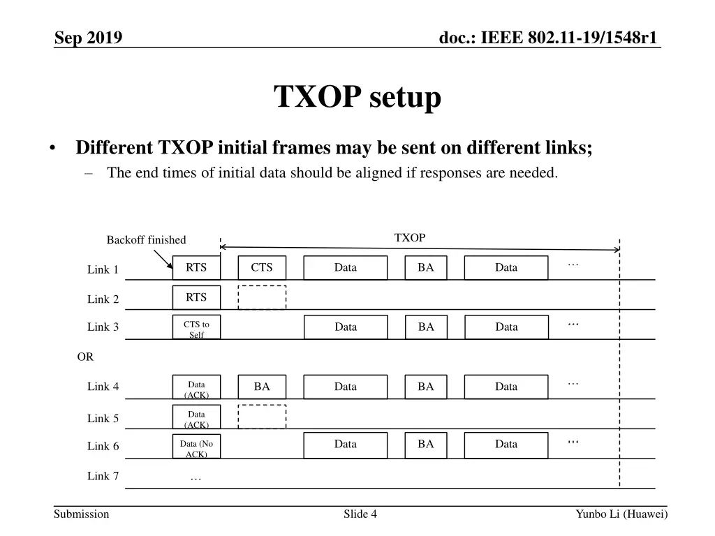doc ieee 802 11 19 1548r1 3