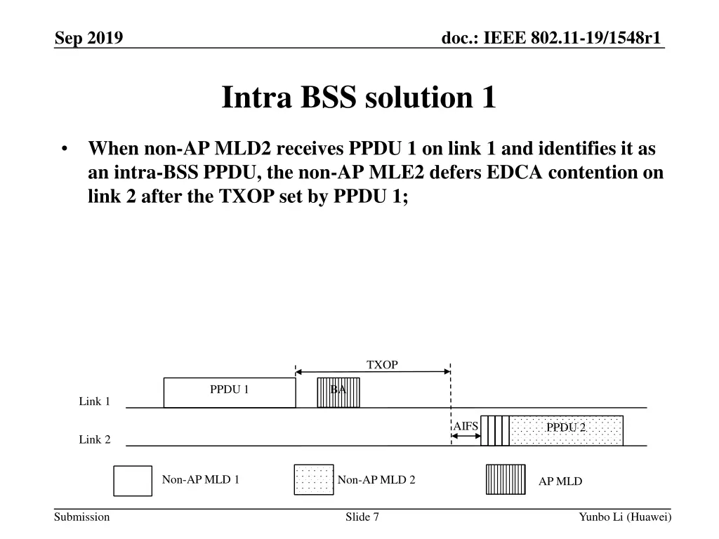 doc ieee 802 11 19 1548r1 6