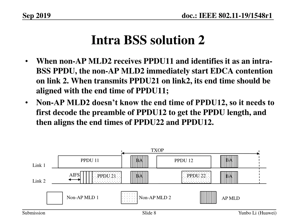 doc ieee 802 11 19 1548r1 7