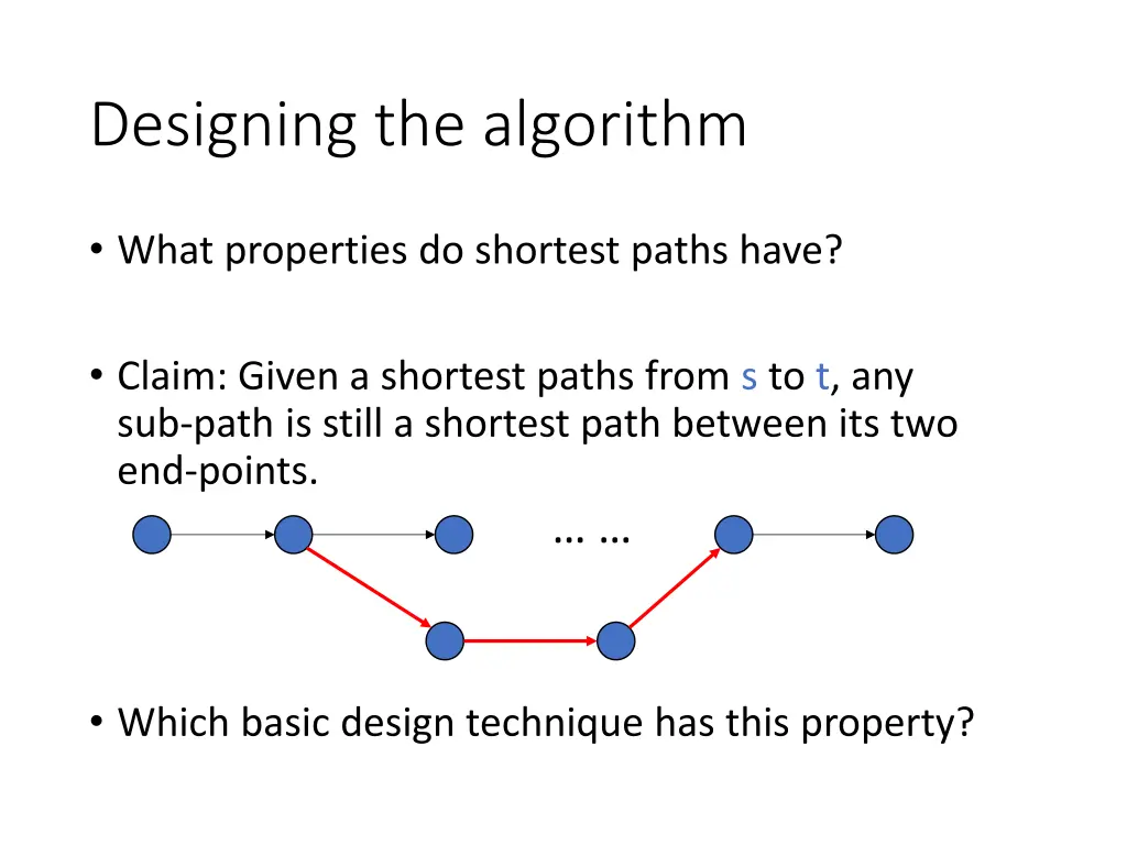 designing the algorithm