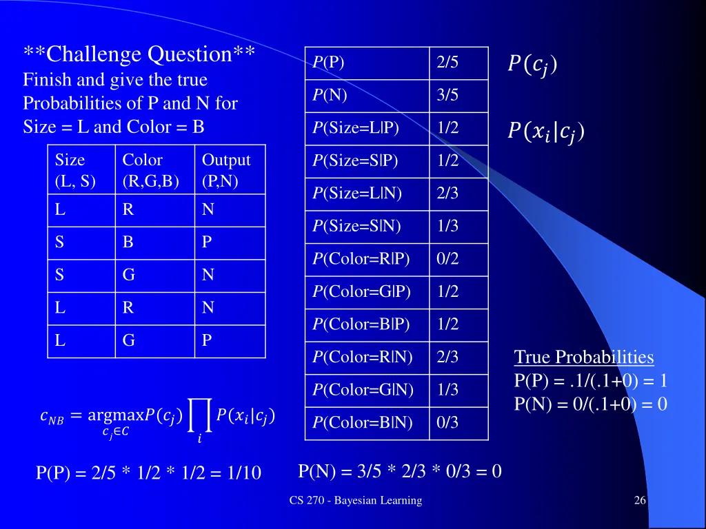 challenge question finish and give the true 1