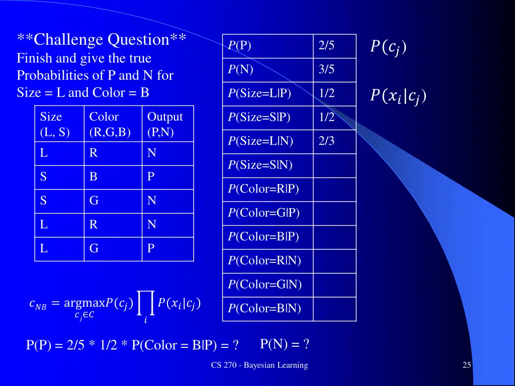 challenge question finish and give the true