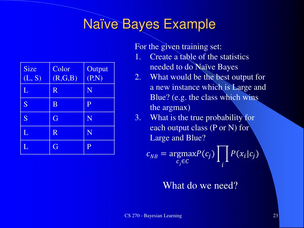 na ve bayes example