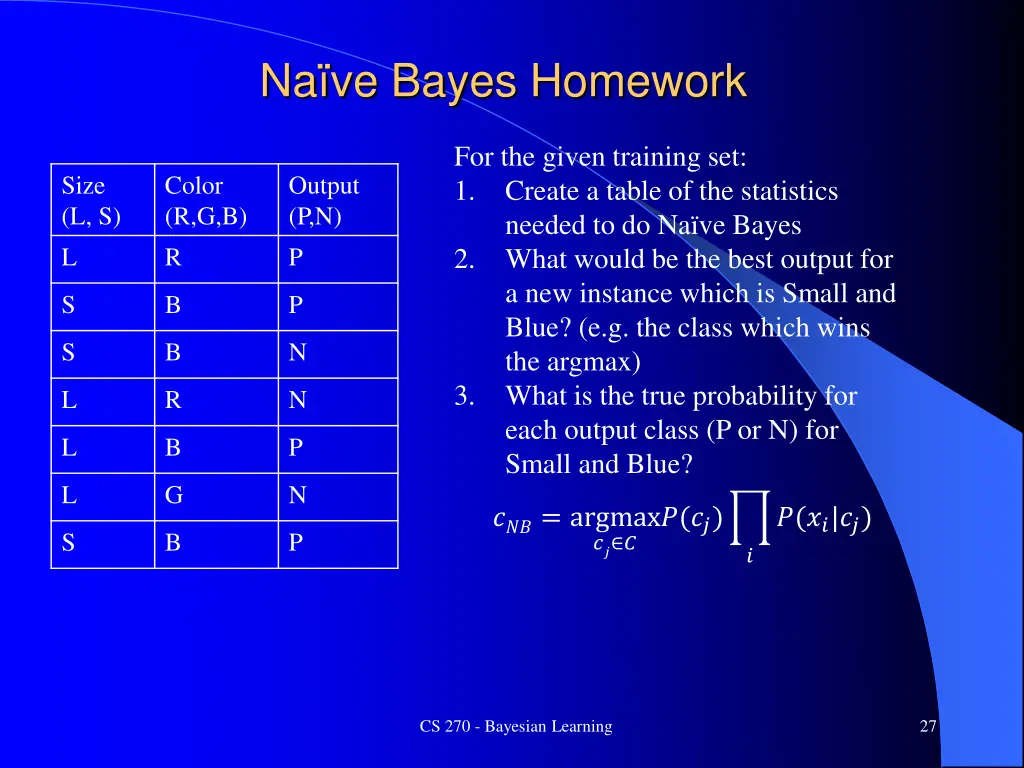 na ve bayes homework