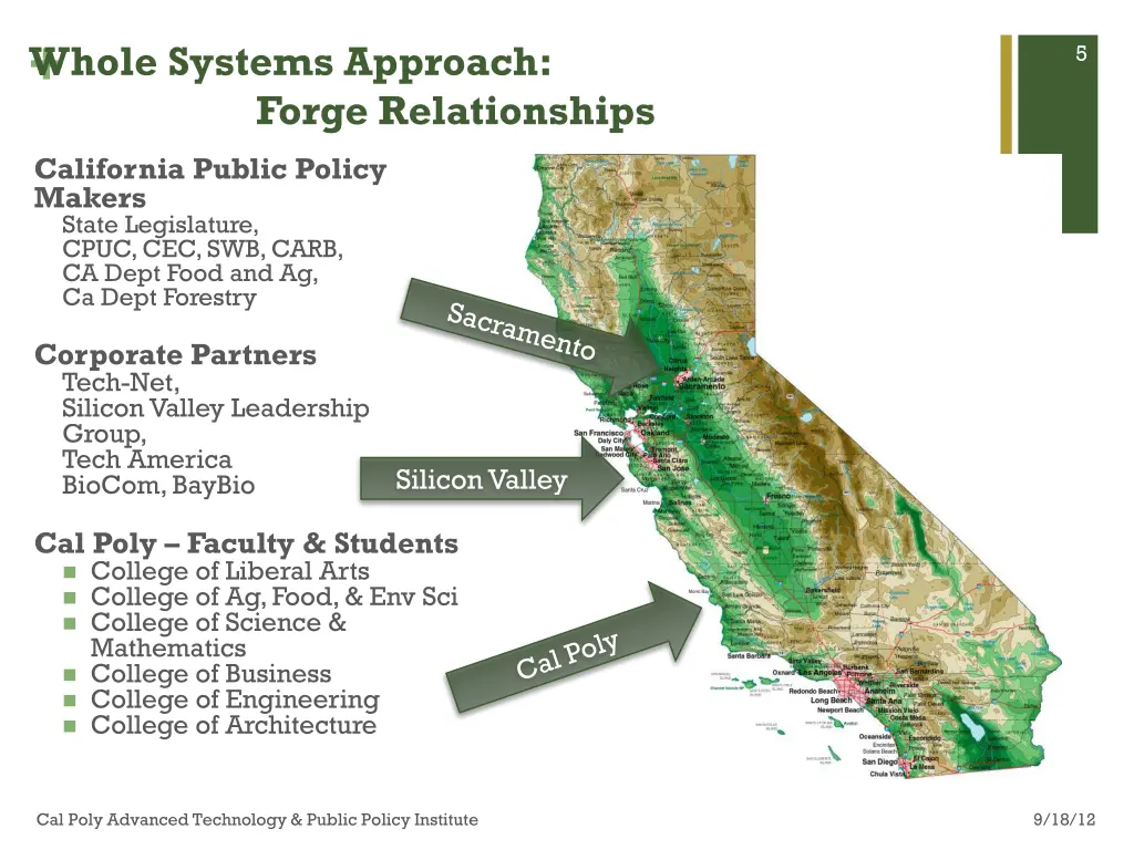 whole systems approach forge relationships