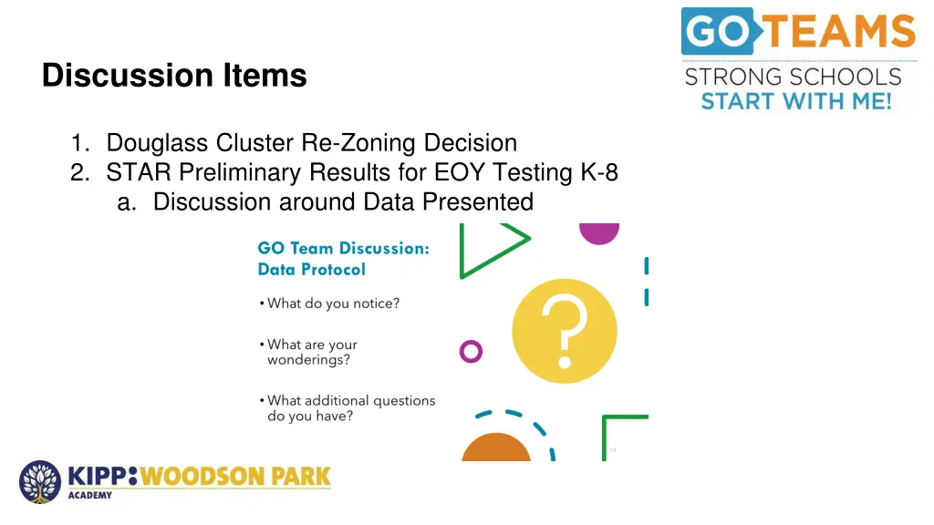 discussion items
