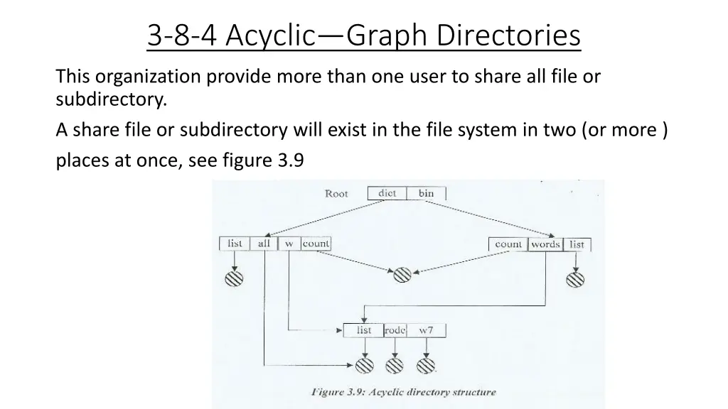 3 8 4 acyclic graph directories