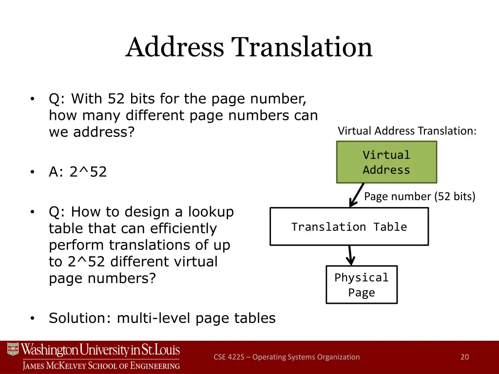 address translation 2