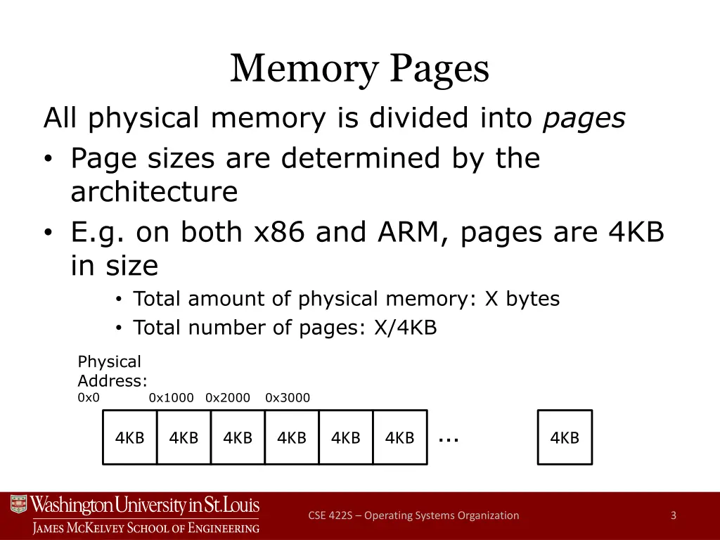 memory pages