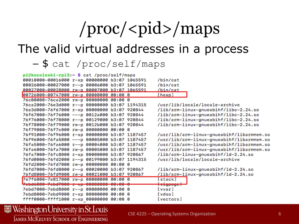 proc pid maps the valid virtual addresses 1