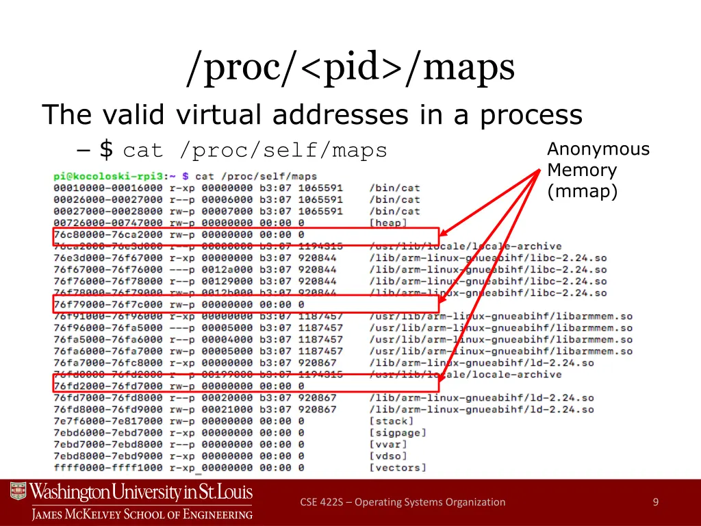 proc pid maps the valid virtual addresses 3
