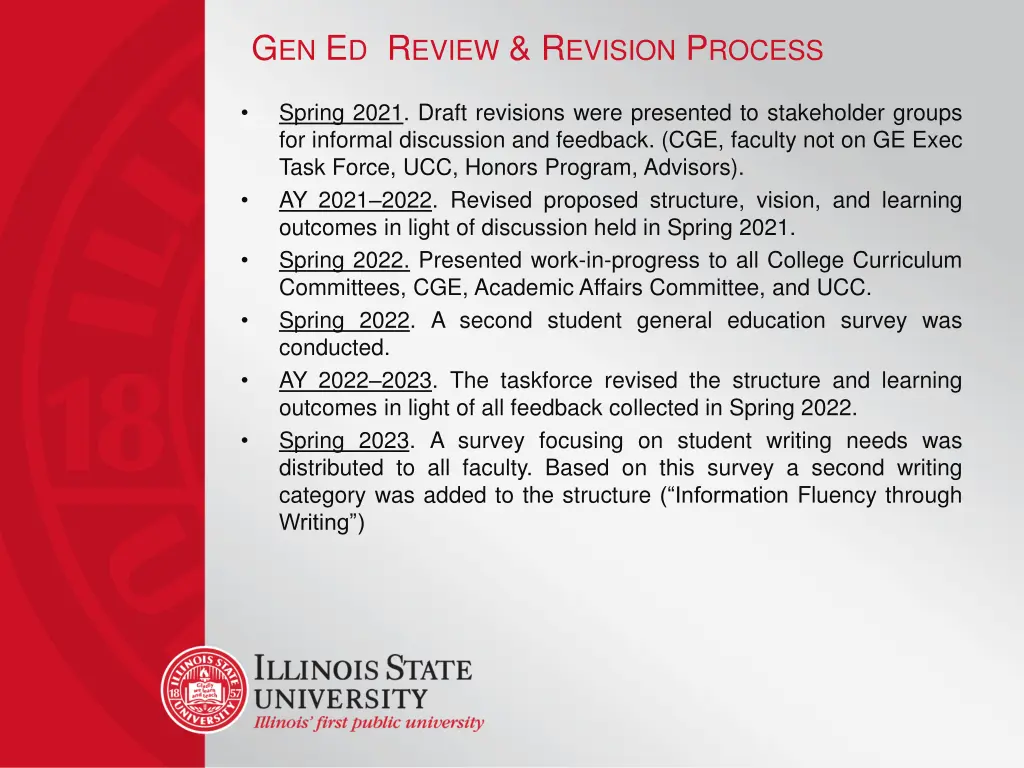 g en e d r eview r evision p rocess 1
