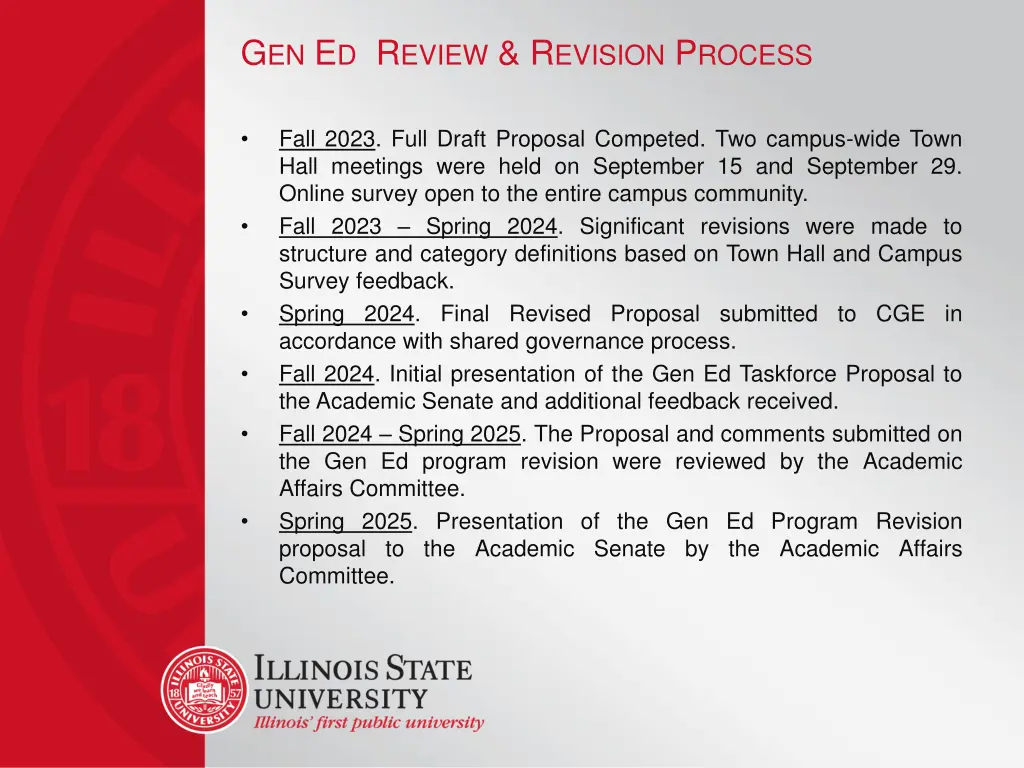 g en e d r eview r evision p rocess 2