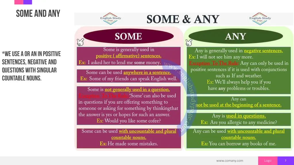 slide7