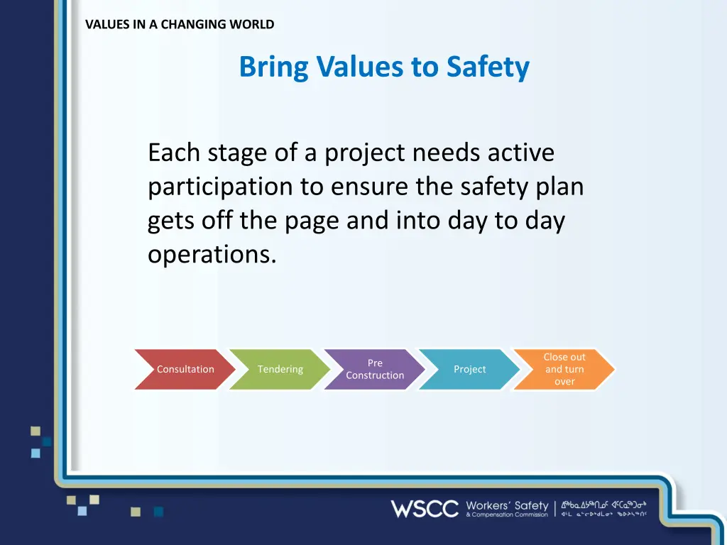 values in a changing world 2