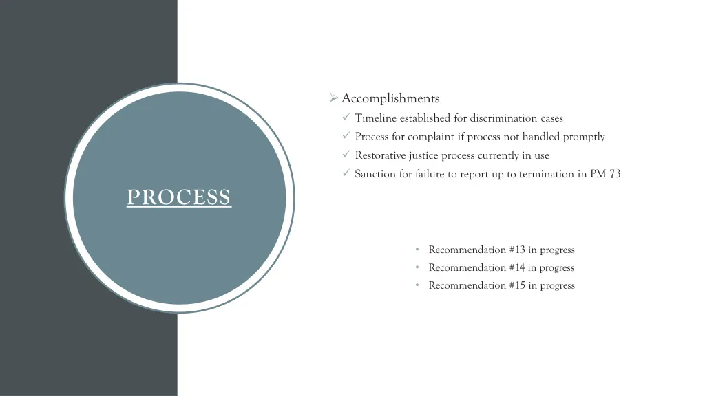 accomplishments timeline established