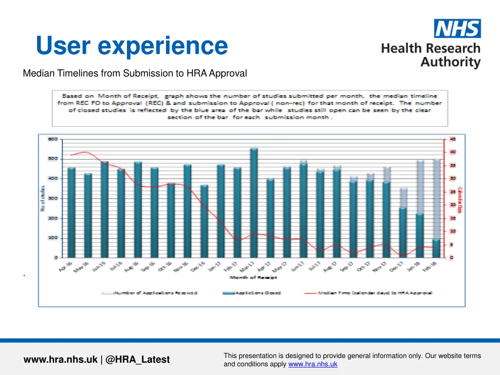 user experience 1