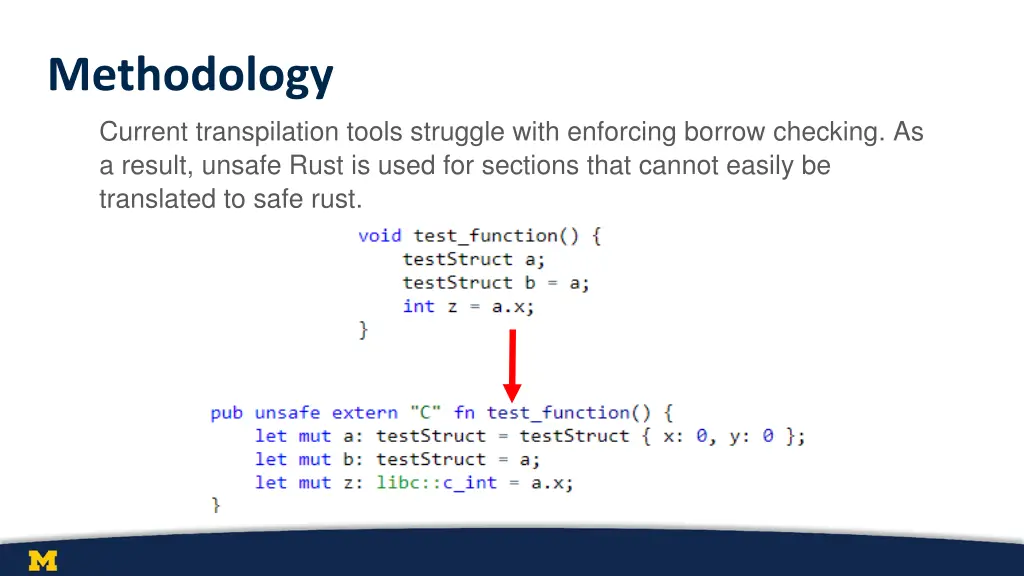 methodology current transpilation tools struggle